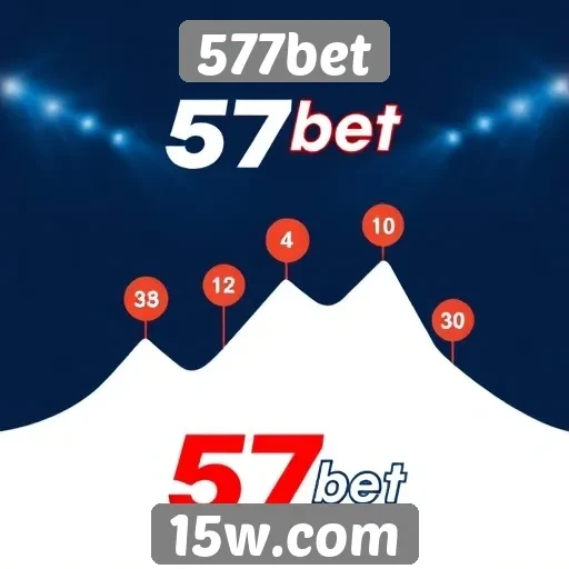 História e evolução do site 577bet